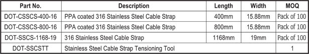 DOT-SSCS Stainless Steel Cable Strap Specifications